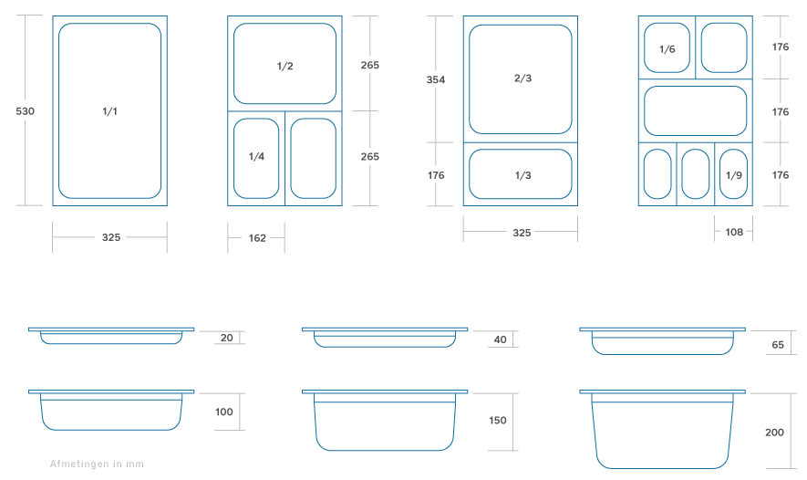 Gastronorm Bak - 1/3 GN - 20 cm Diep - Polycarbonaat
